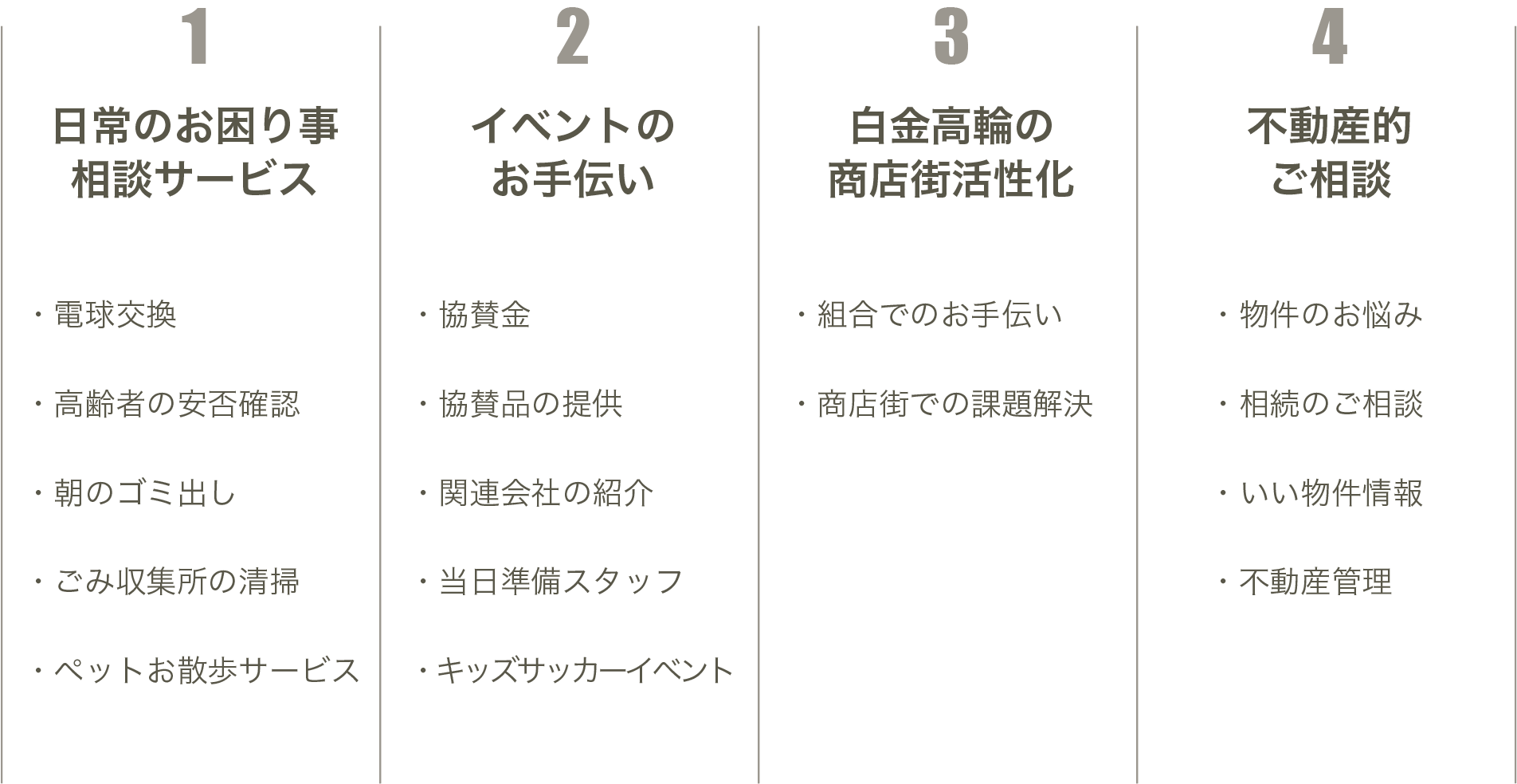 しろたか